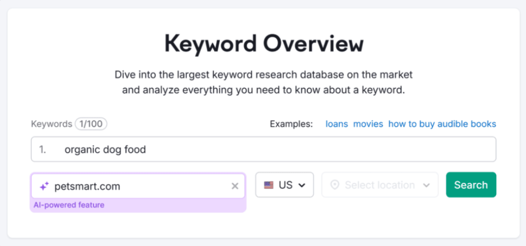 Keyword Overview